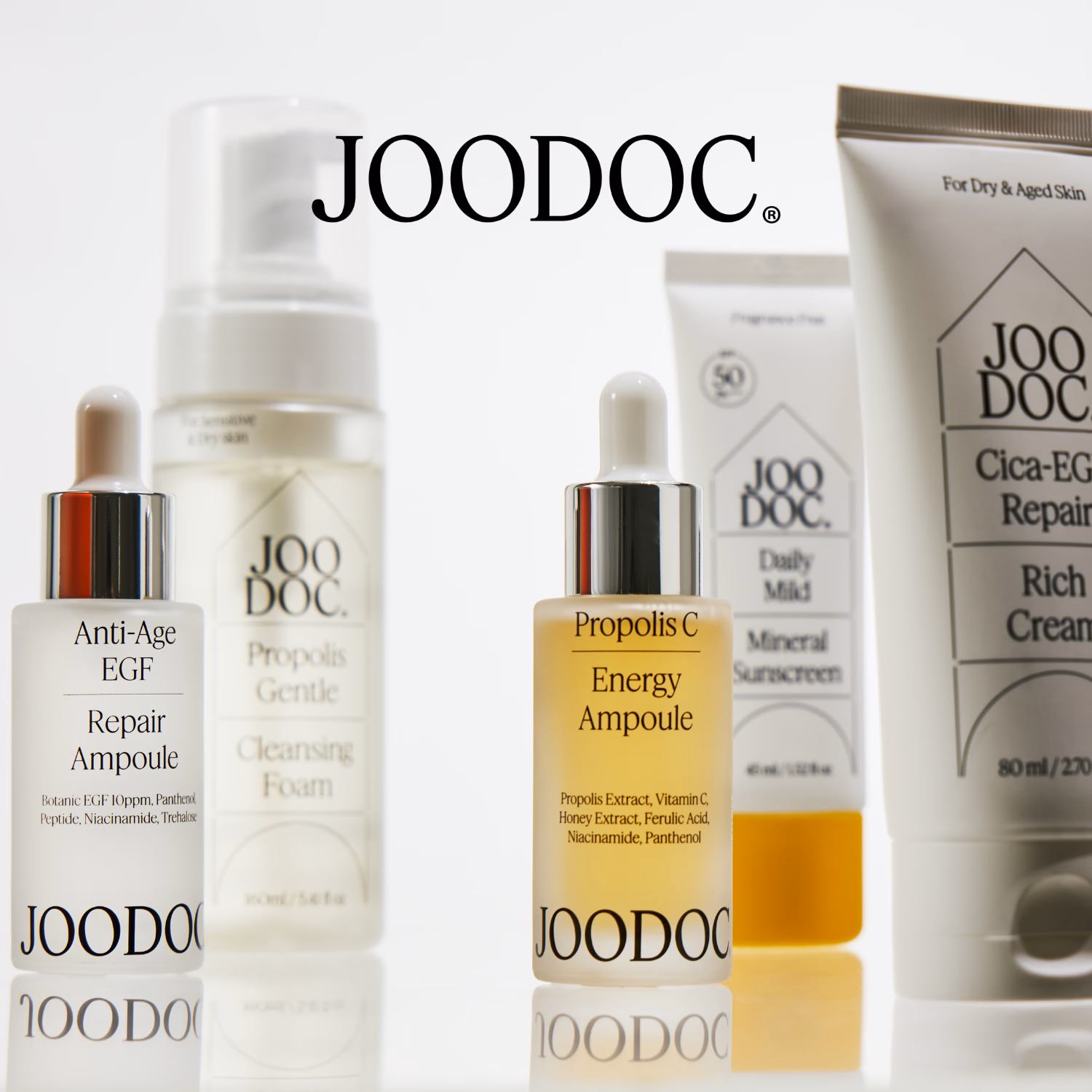 JOODOC